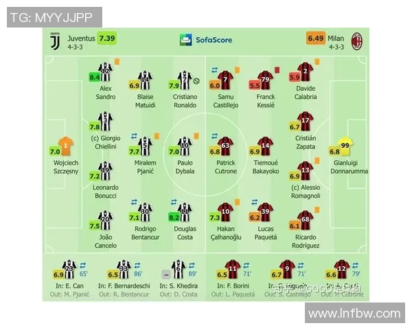 深圳足球队与武汉足球队赛后战术分析与复盘探讨